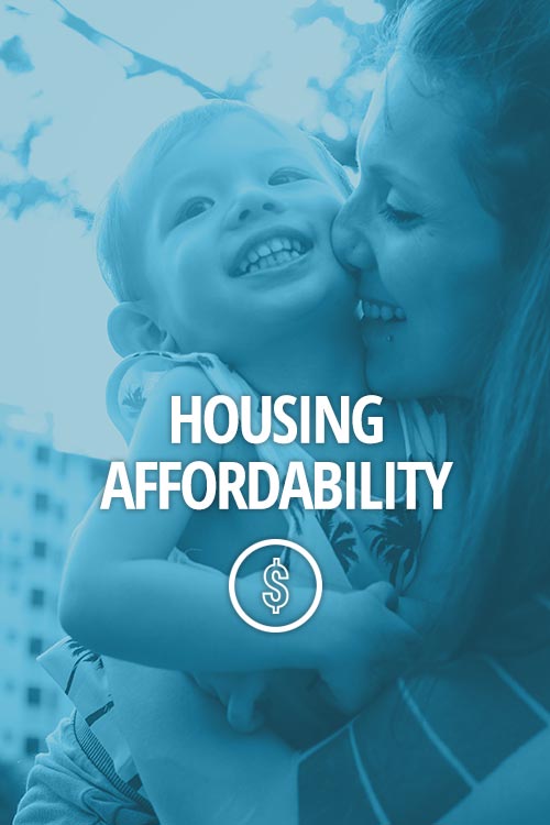 ProtectTheLease_Housing Affordability